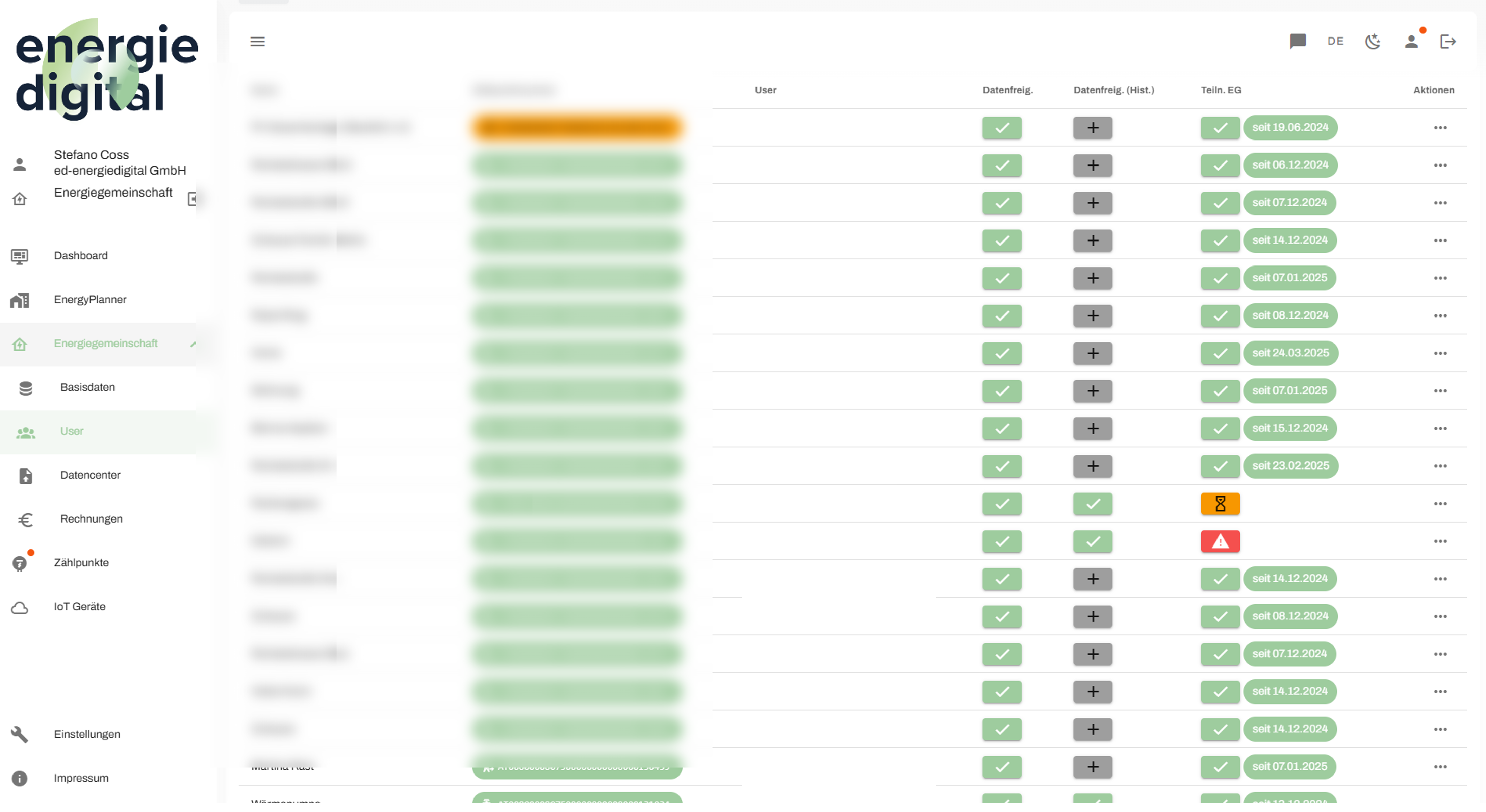 Automatisiertes Teilnehmermanagement