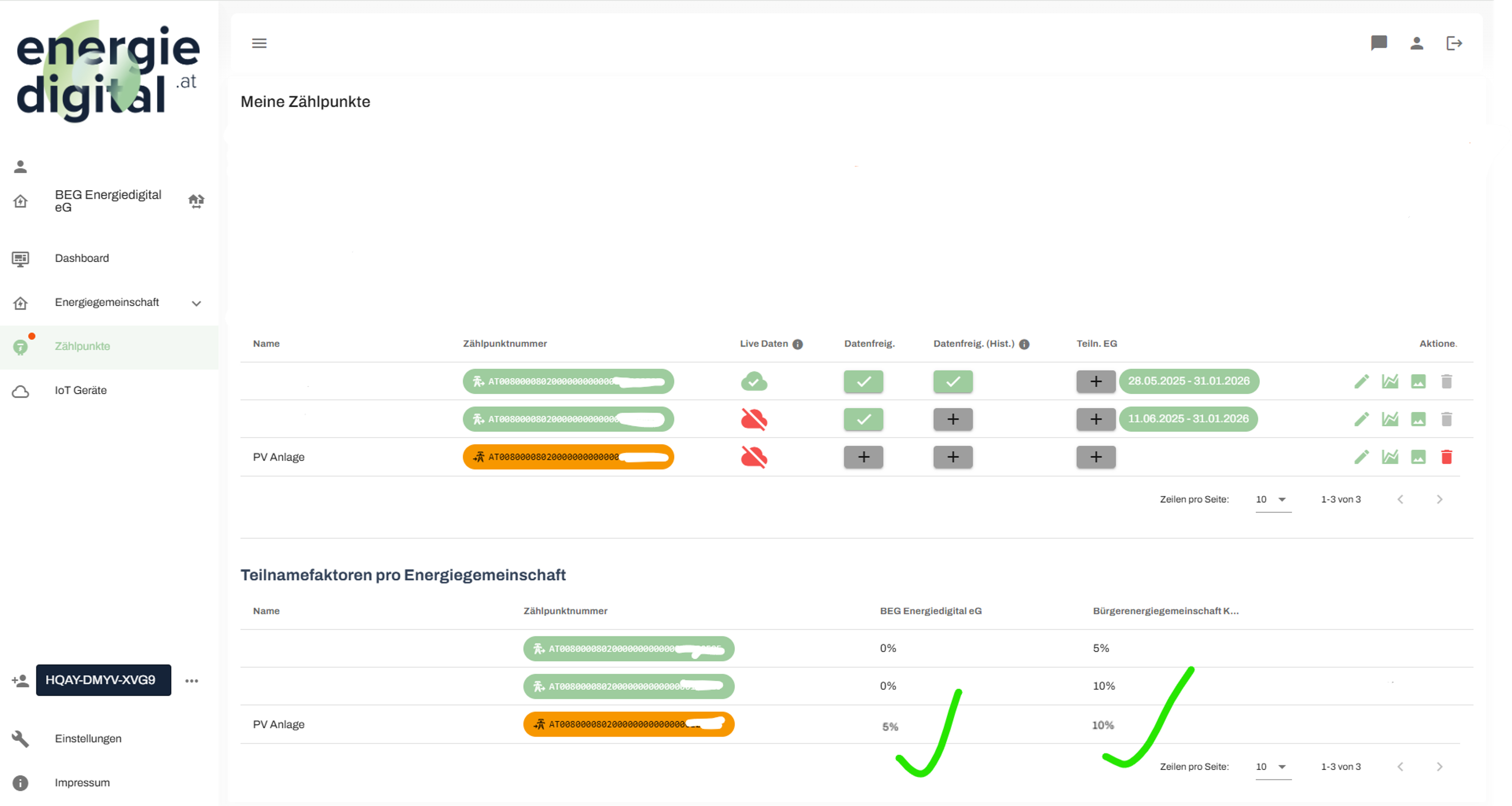 Verkäufe an mehreren Stromplätze gleichzeitig